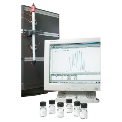 Kit de calibración de filtración en gel Cytiva
